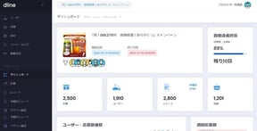 セキュリティ面とコスト面が魅力的