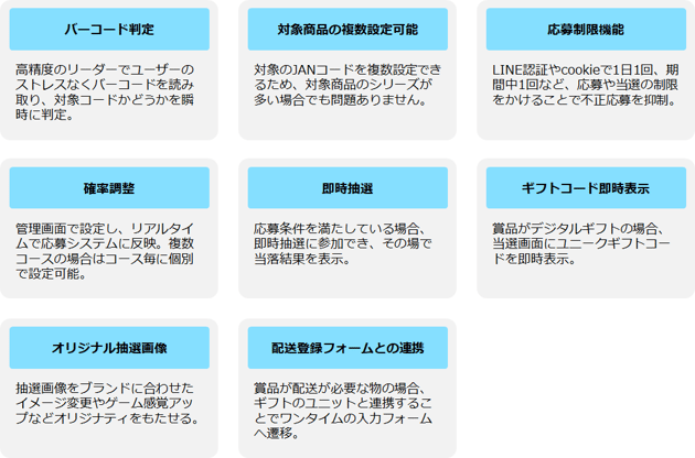 バーコードキャンペーンシステム機能一覧