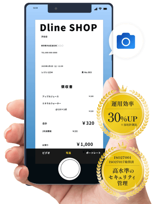 運用効率UP、高水準のセキュリティ管理