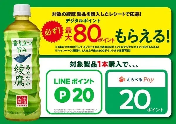 必ずもらえるキャンペーン事例（マイレージタイプ）：コカ・コーラ　綾鷹デジタルポイントが必ずもらえるキャンペーン