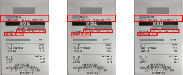 レシート改ざんの事例：完全に店舗名や電話番号も書き換えて、別の店舗からの購入と見せかける。