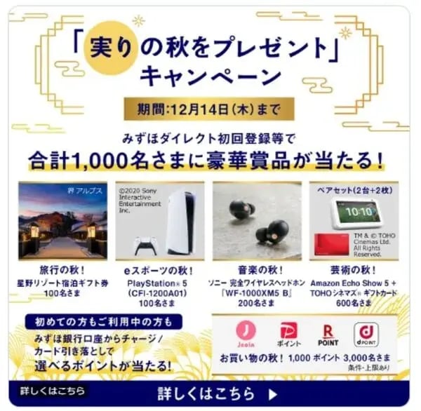 秋キャンペーン事例（オープン）：みずほダイレクト　「実りの秋をプレゼント」キャンペーン