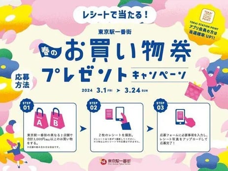 春キャンペーン事例（商業施設）：東京駅一番街　レシートで当たる！東京駅一番街 春のお買い物券プレゼントキャンペーン