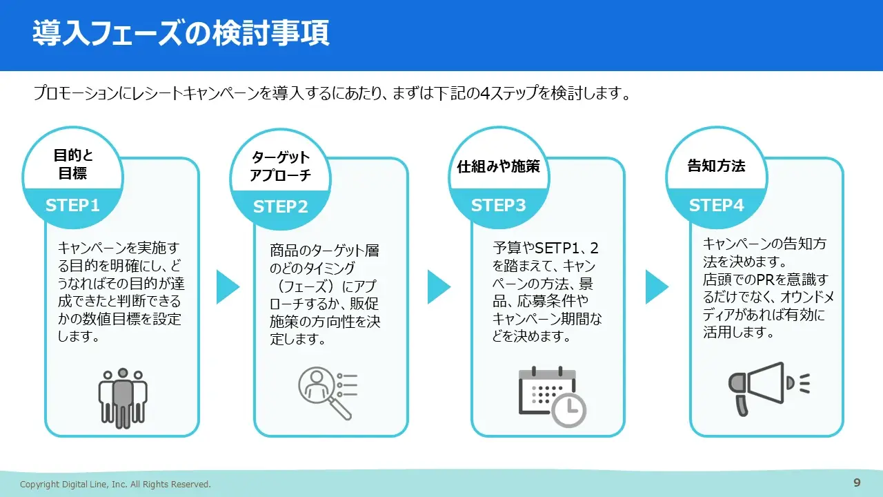レシートキャンペーン完全ガイドブック：導入フェーズの検討事項