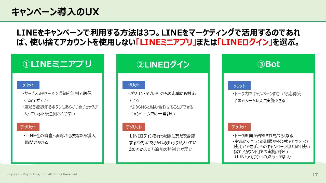 LINE公式アカウントの友だち数伸び悩みを克服する：キャンペーン導入のUX（LINEミニアプリ・LINEログイン・Bot）