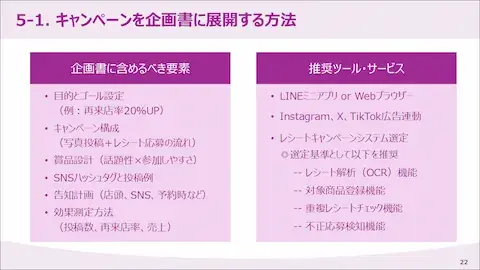 ホワイトペーパー：体験こそが最高の贅沢　モノ消費からコト消費へ　心に刻むストーリーで話題化戦略「5-1. キャンペーンを企画書に展開する方法」