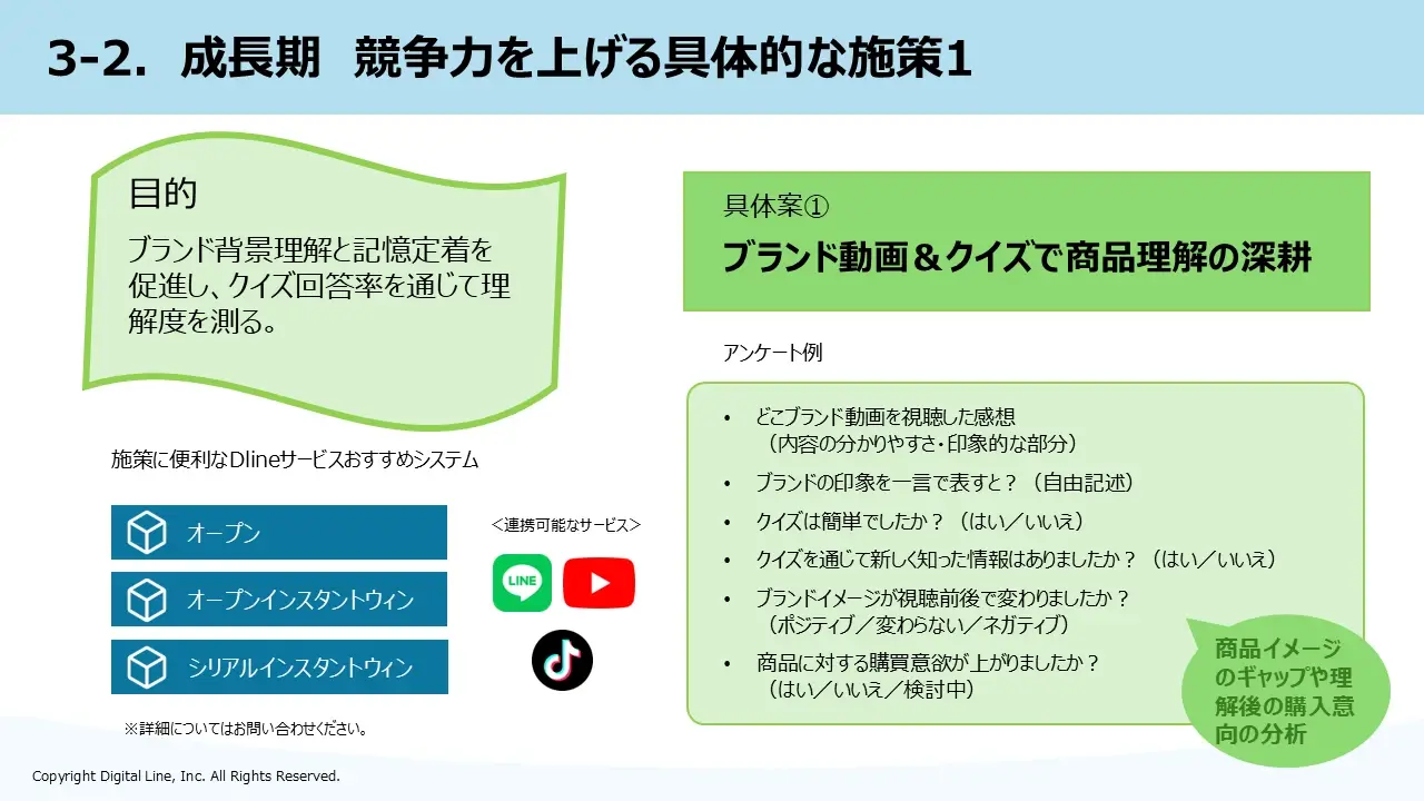 ホワイトペーパー：売れるために商品価値を高める！ライフサイクルで成功を掴む戦略ガイド