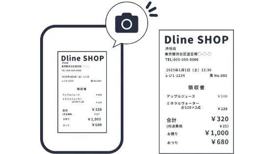 レシート応募