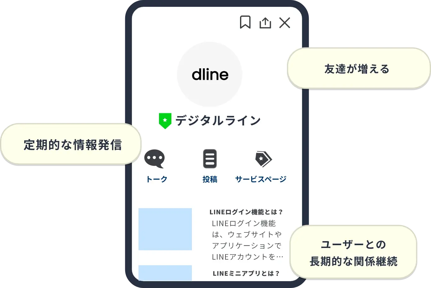 LINE公式アカウント