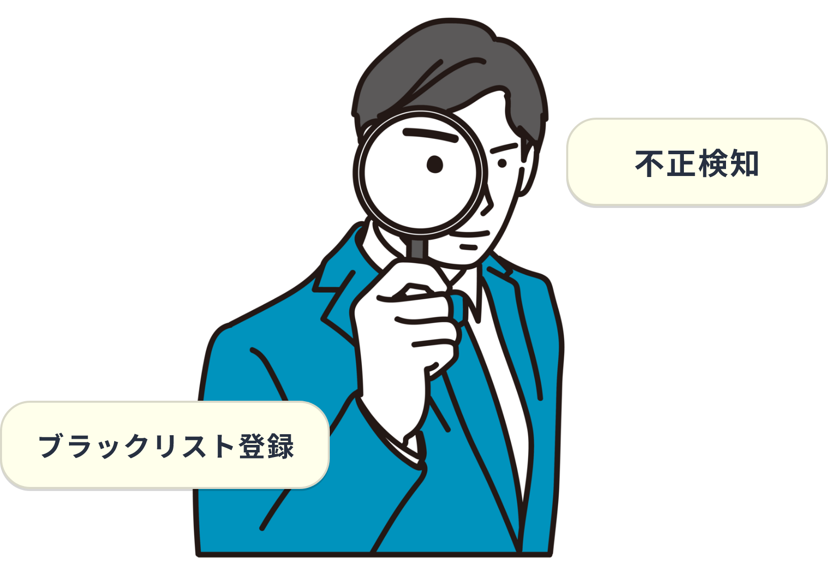 不正検知