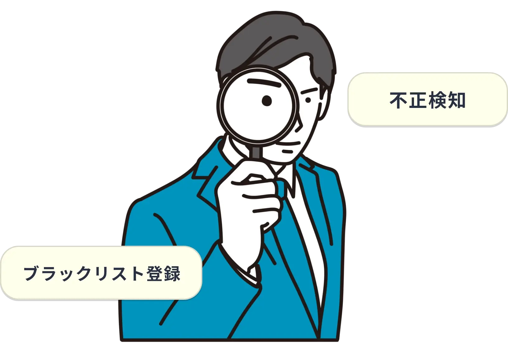 不正検知
