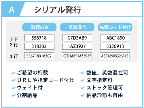 A シリアル発行