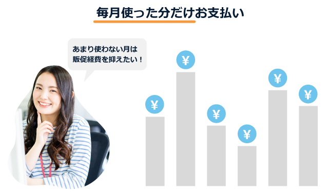 毎月使った分だけお支払い