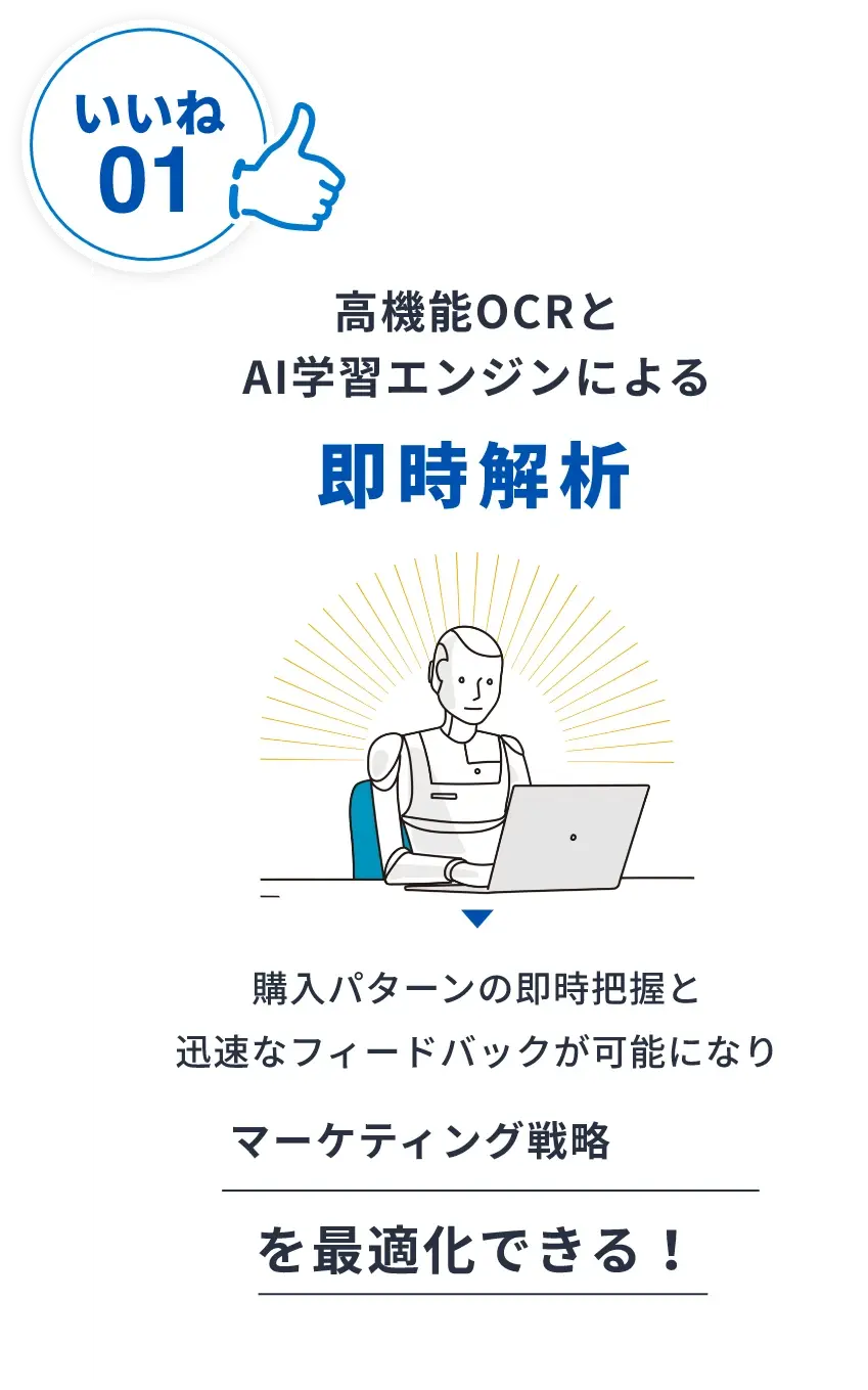高機能OCRとAI学習エンジンで即時解析
