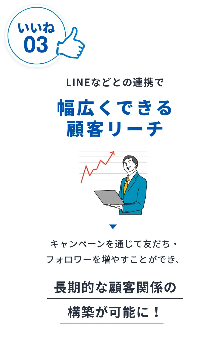 LINEなどと連携で幅広く顧客リーチ