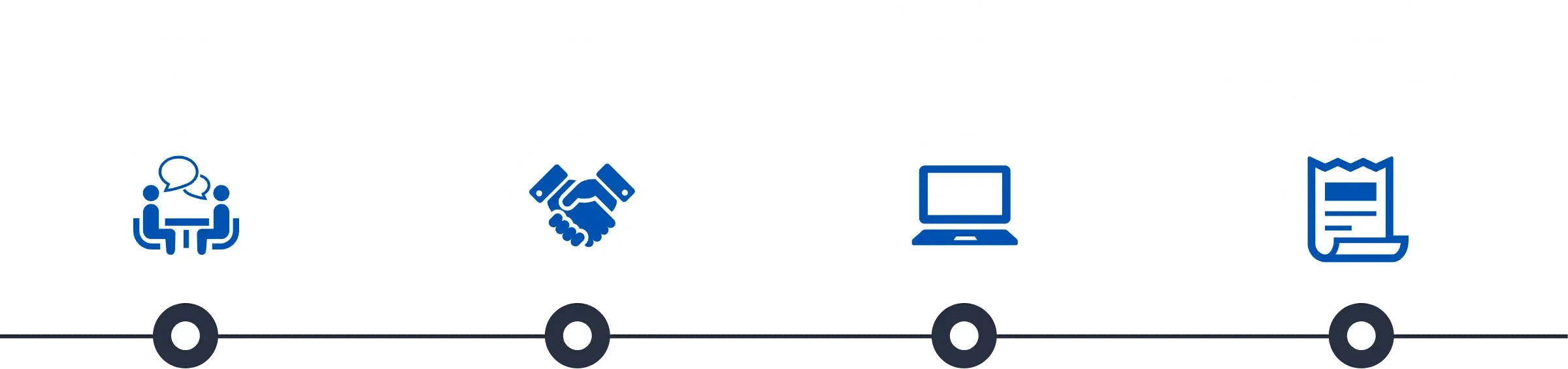 4ステップで開始！まずはご相談を