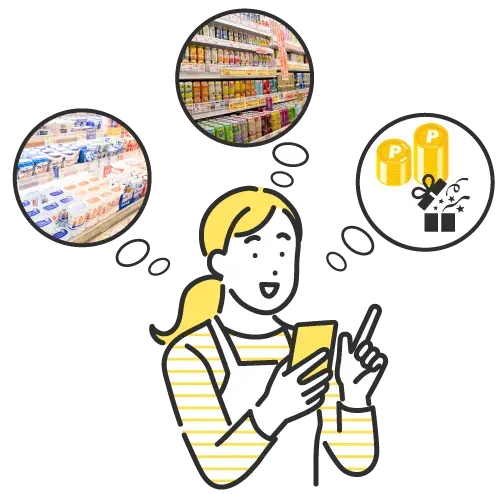 マイレージ継続購入